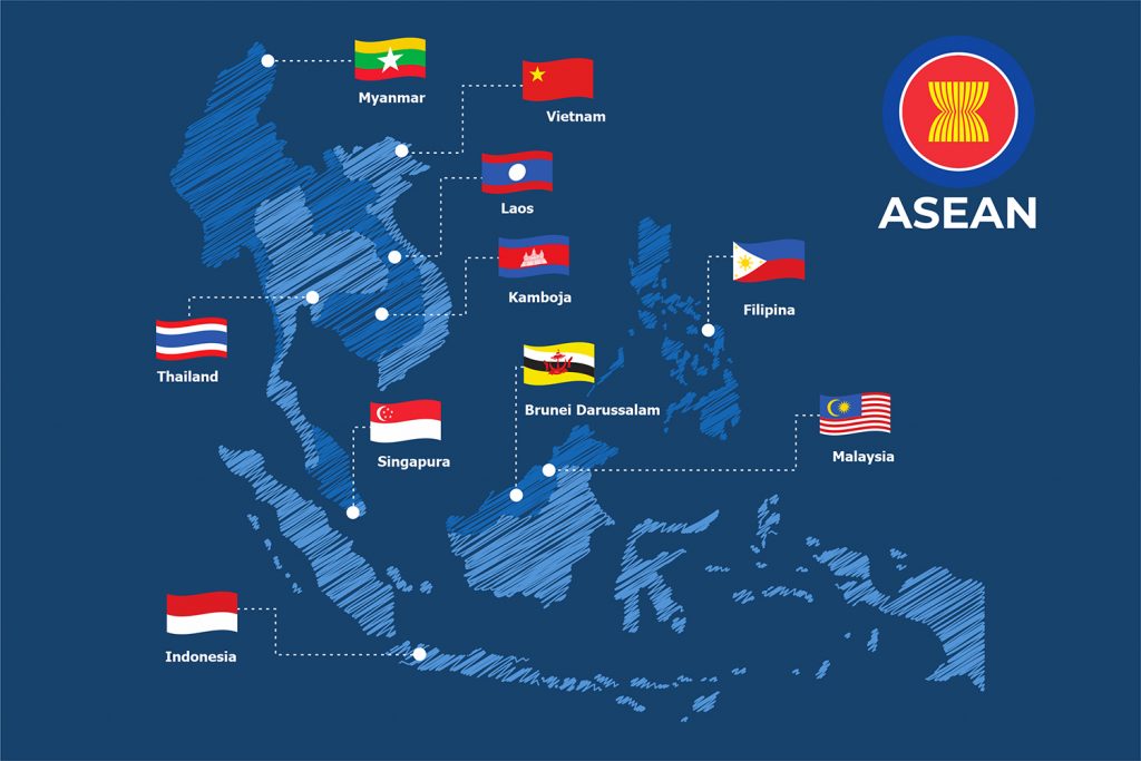 Macam-Macam Interaksi Antar Ruang Indonesia dengan Negara-Negara ASEAN